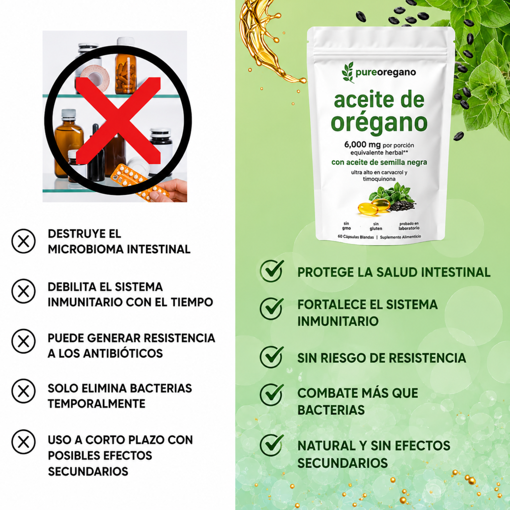Capsulas de aceite de orégano